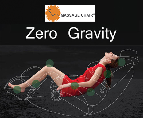 cong nghe zero gravity