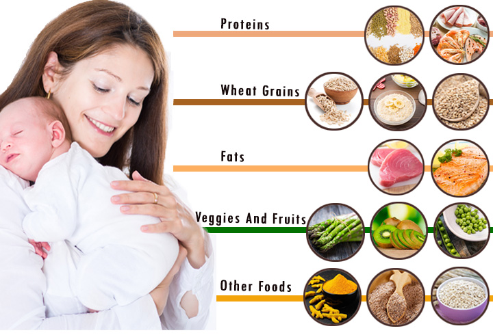 Chế độ dinh dưỡng cho phụ nữ sau sinh